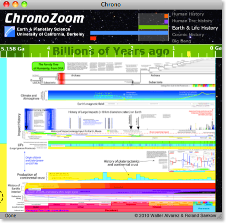 Google Maps Zoom Tool. The ChronoZoom tool site.