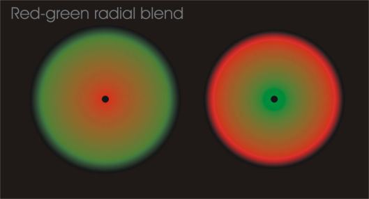 Green-red radial crosseye blend